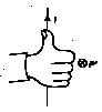 Biot Savart Law and its Applications | Physics for JAMB